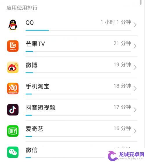 华为怎么看自己手机用了多久了 华为手机如何查询手机使用时间