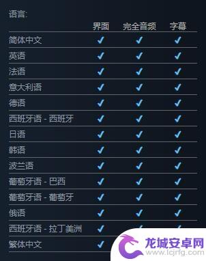 《守望先锋2》Steam页面更新 添加简体中文支持