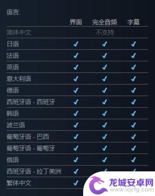 《守望先锋2》Steam页面更新 添加简体中文支持