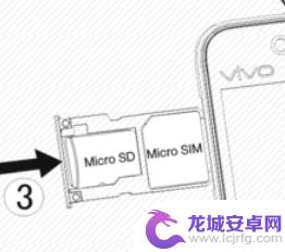 vivo手机怎样安装电话卡老式手机 vivo手机SIM卡安装指南