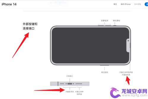 iphone14的话筒在哪里 苹果14听筒怎么样