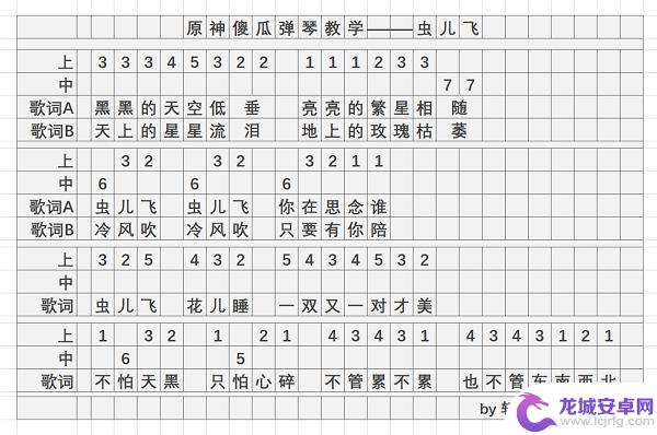 原神琴谱虫儿飞 原神虫儿飞琴谱教程