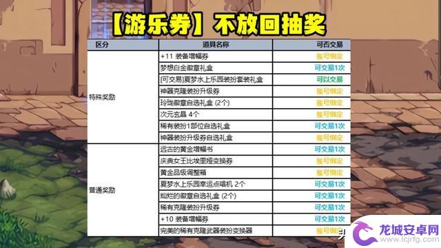 DNF：夏日礼包全曝光！裸足再现，但“宝宝巴士们”不敢穿