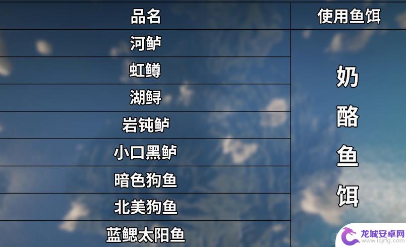 荒野大镖客生存大师10 荒野大镖客2生存大师挑战10攻略最佳装备推荐