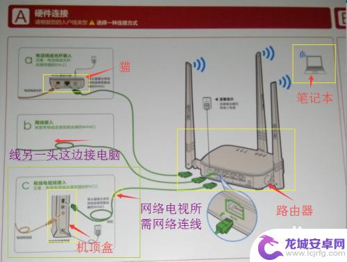 手机怎么办宽带上网 宽带上网新用户办理流程