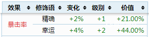 泰拉瑞亚 修饰语 英文 泰拉瑞亚召唤师饰品词缀属性有哪些