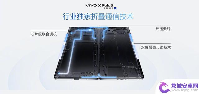 全球最轻的苹果版大折叠手机，拥有硬核三防功能，售价6999元起