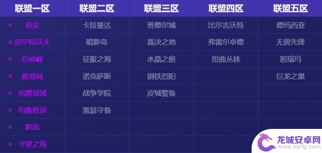 2025年《英雄联盟》中哪些大区进行了合并？