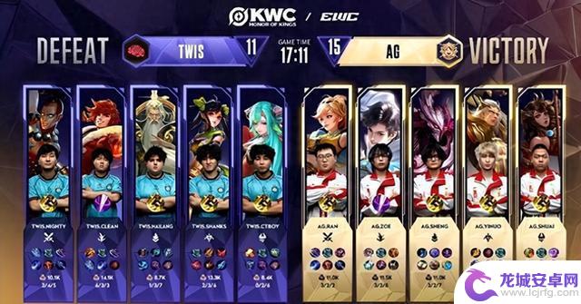 AG队零封TWIS晋级KWC总决赛，一诺再获MVP，钟意展望决赛之路