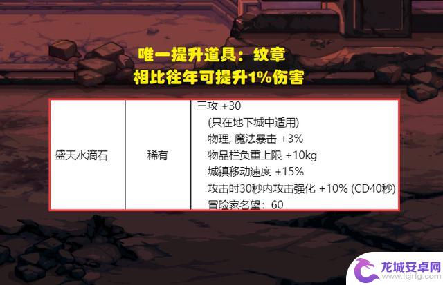 DNF：夏日套回血量计算！1100R拉满8套礼包，可提升1%伤害