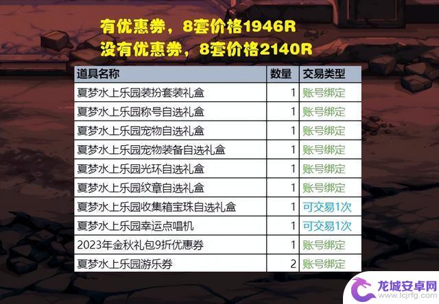 DNF：夏日套回血量计算！1100R拉满8套礼包，可提升1%伤害