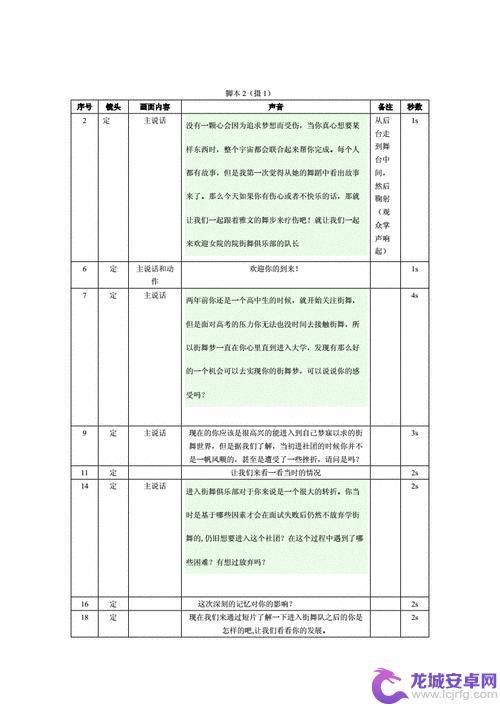 录制脚本的流程 脚本制作步骤