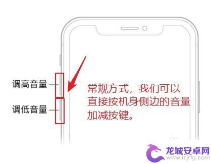 如何让iphone音量更大 三种方式调整iPhone音量