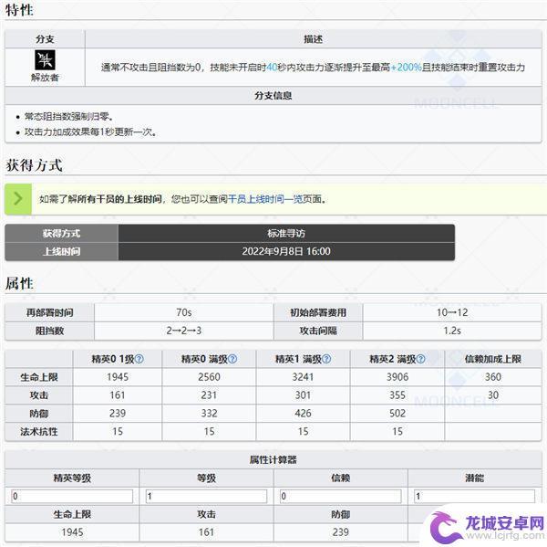 明日方舟玛恩纳吊图 玛恩纳明日方舟干员介绍