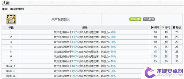 明日方舟玛恩纳吊图 玛恩纳明日方舟干员介绍