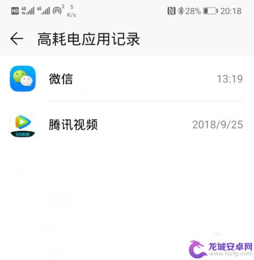 手机如何查找高耗电软件 华为手机怎么开启高耗电提醒