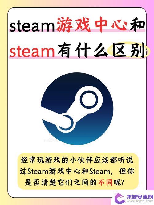 steam游戏中心和steam有什么区别 蒸汽平台和steam的区别是什么