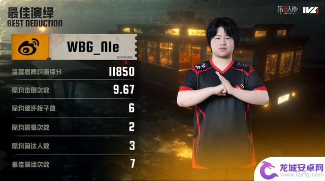第五人格IVL:北京WBG N1e展现“噩梦”风采,四抓齐心抗压,绝境翻盘!