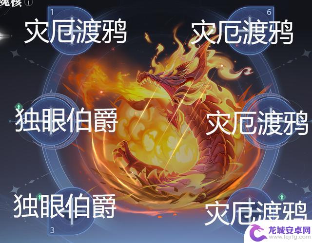 猎魂世界50级后火队灼烧流派阵容搭配指南