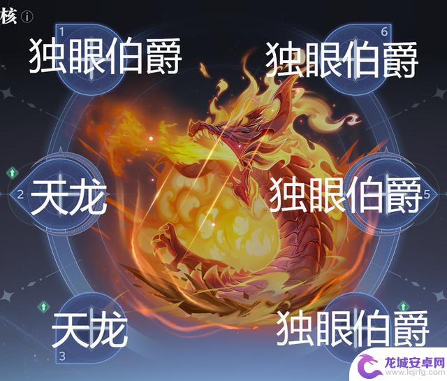 猎魂世界50级后火队灼烧流派阵容搭配指南