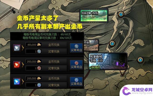 DNF：首个80比例出炉！5.0大佬带头搬砖，跨1大区再创新高