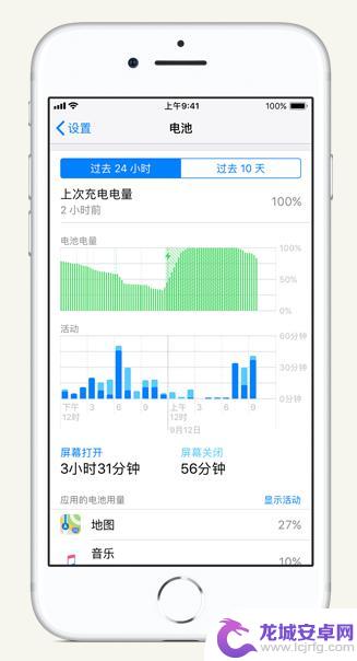 iphone14待机耗电严重怎么办 如何减少 iPhone 夜间待机耗电