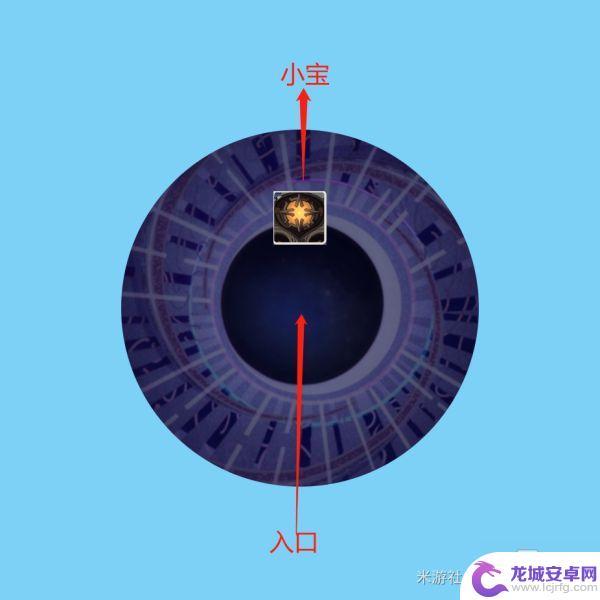 原神深渊12层过关攻略 原神2.0深渊第12层攻略