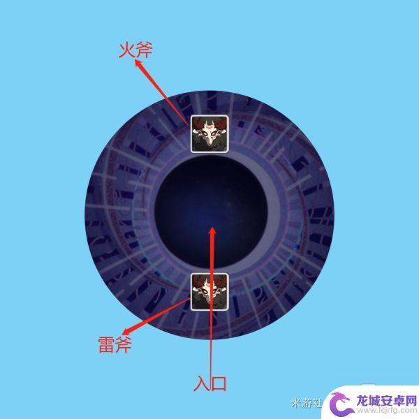 原神深渊12层过关攻略 原神2.0深渊第12层攻略