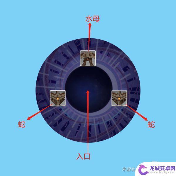 原神深渊12层过关攻略 原神2.0深渊第12层攻略