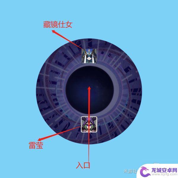 原神深渊12层过关攻略 原神2.0深渊第12层攻略