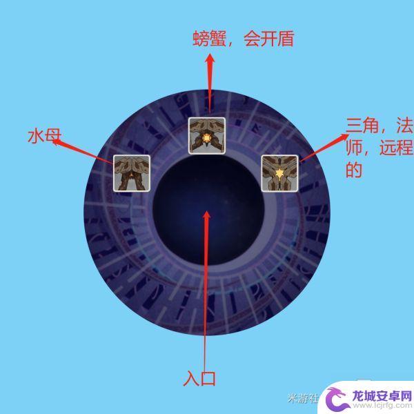 原神深渊12层过关攻略 原神2.0深渊第12层攻略