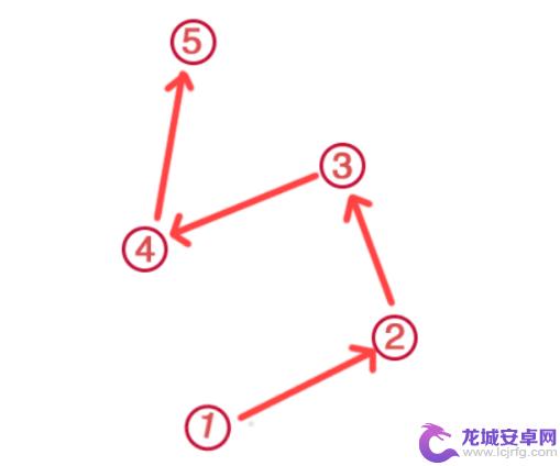 祝祷顺序原神镇守之森 原神祝祷顺序攻略解析