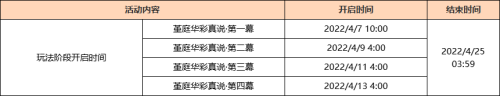 原神容彩祭任务攻略 原神光华容彩祭活动攻略小技巧