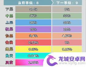 修道手游攻略 修道修仙游戏攻略指南