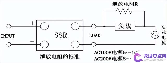 SSR固态继电器的相关知识介绍