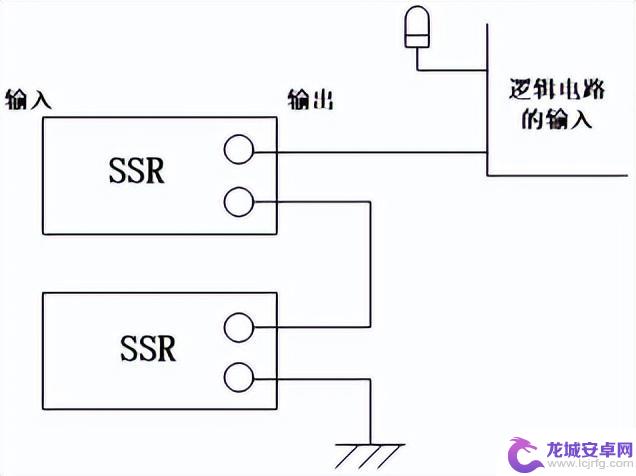 SSR固态继电器的相关知识介绍