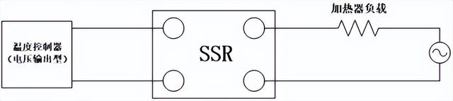 SSR固态继电器的相关知识介绍