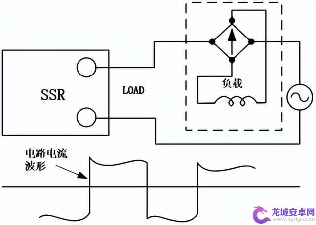 SSR固态继电器的相关知识介绍