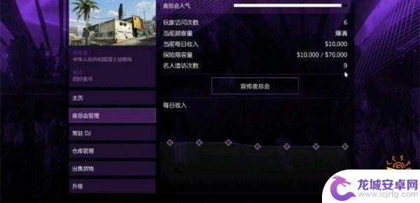 gta夜总会制造厂 侠盗猎车手5夜总会货物出货技巧