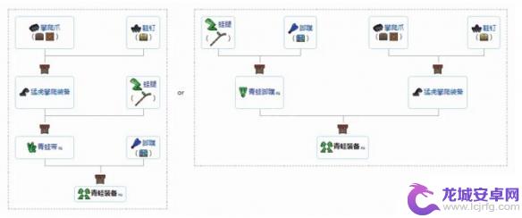 泰拉瑞亚强力饰品 泰拉瑞亚1.4新增强力饰品介绍