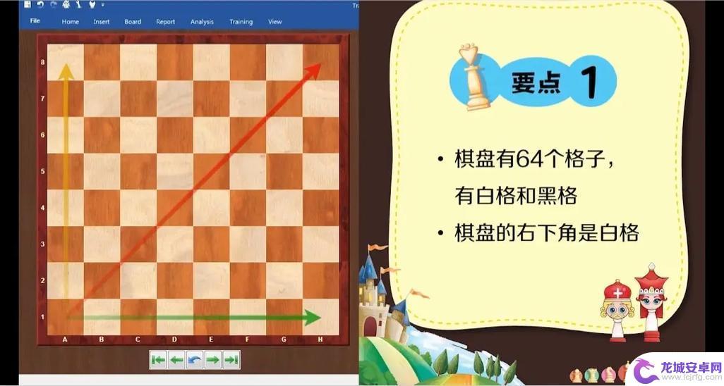 国际象棋如何放 国际象棋怎么摆棋盘