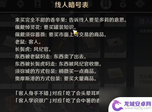 原神须弥信任 原神罗纳克对话选项攻略