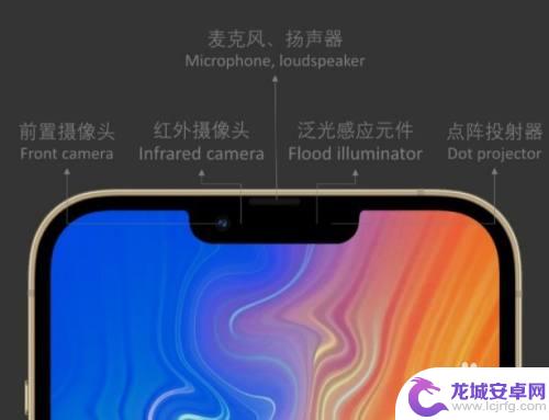 苹果手机前面四个孔是什么 iPhone13前刘海四个孔图解