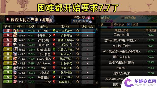 DNF周年庆7大团本盘点:巴卡尔受瞩目成为摸金宝地,“人造神”引发热议